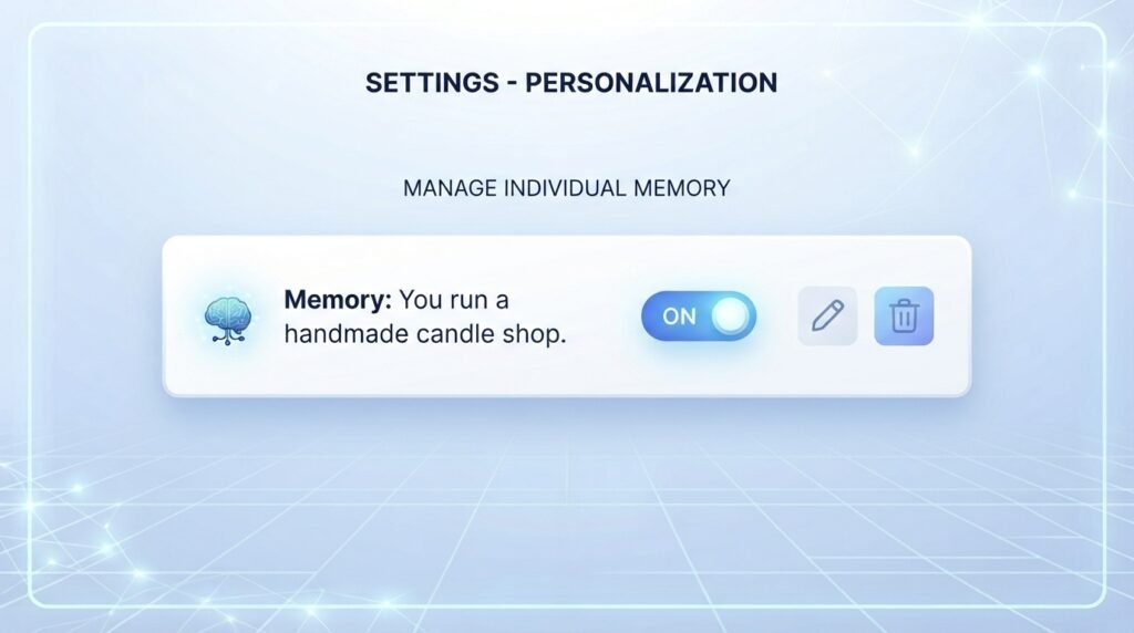 A UI graphic showing how to edit, update, or delete individual saved items in ChatGPT memory settings.